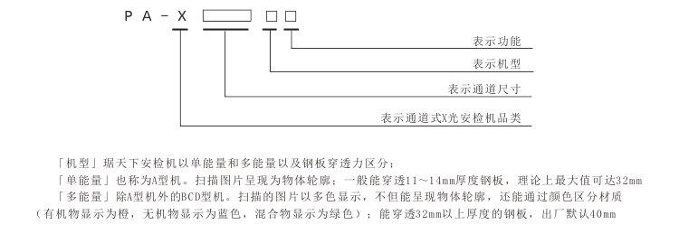 琚天下通道式X光安檢機(jī)型號(hào)編制規(guī)則